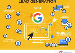 what is lead generation?